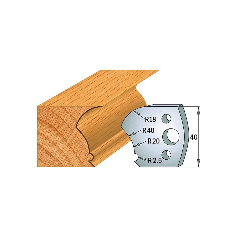 Coltelli sagomati 690.123 Limitatori 691.123